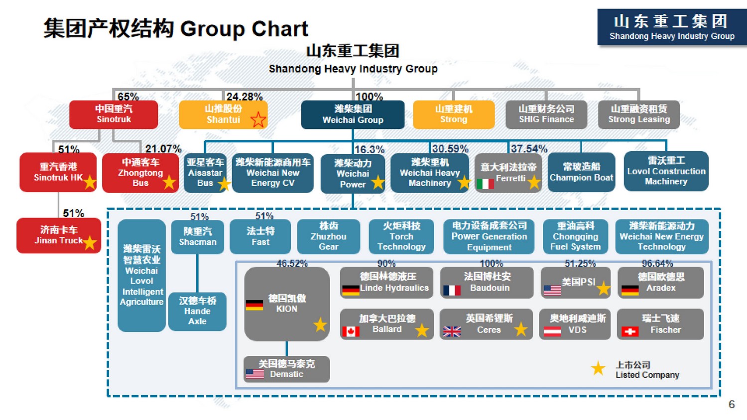 pp电子(中国游)官方网站