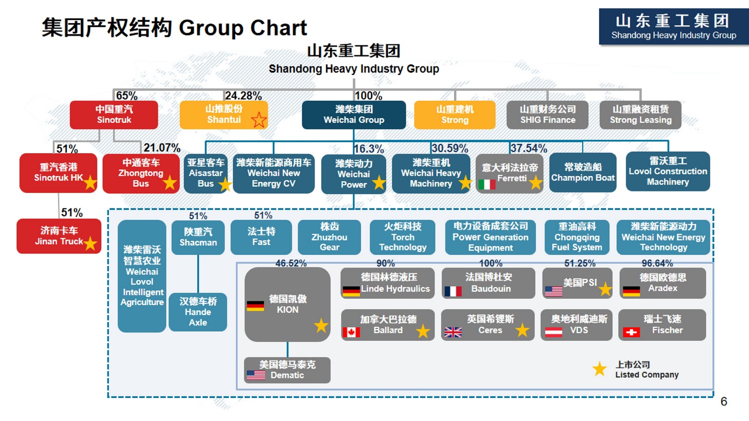 pp电子(中国游)官方网站