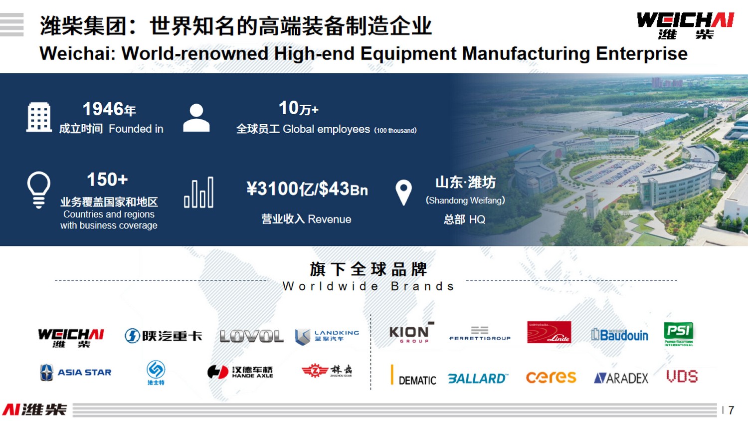 pp电子(中国游)官方网站